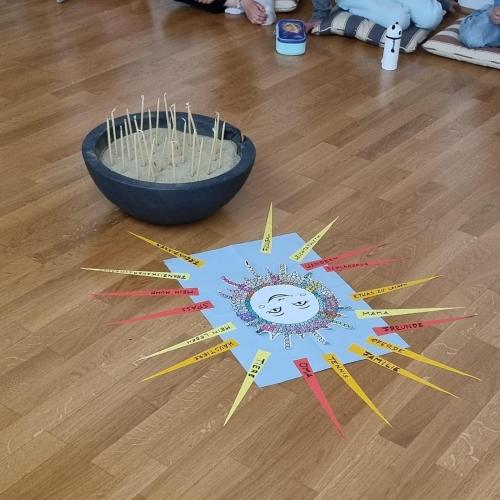 Gemeinsam unterwegs - nach Schwaz